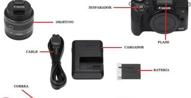 Partes de una Cámara